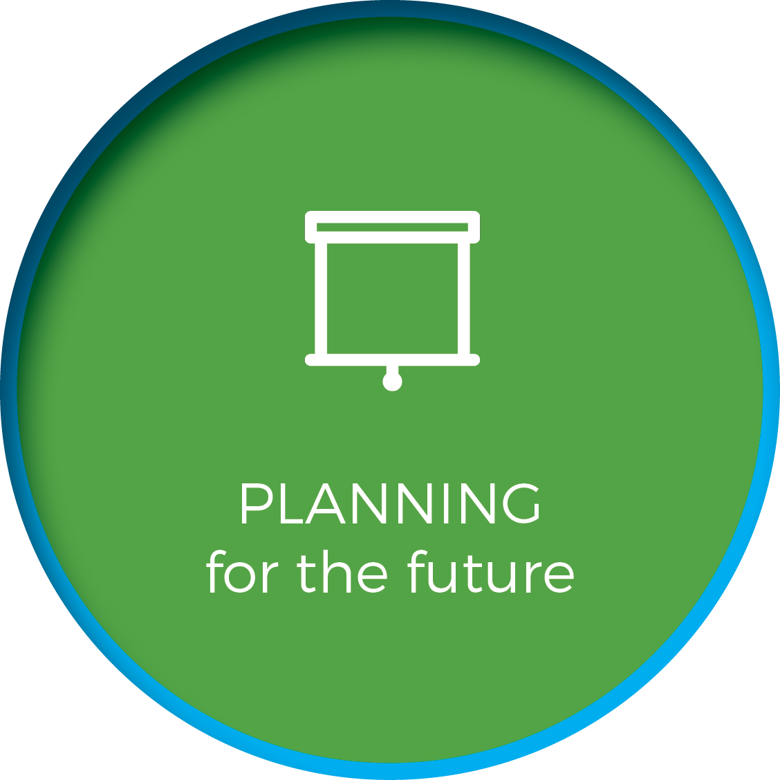 Planning for the future