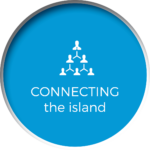 connecting the island